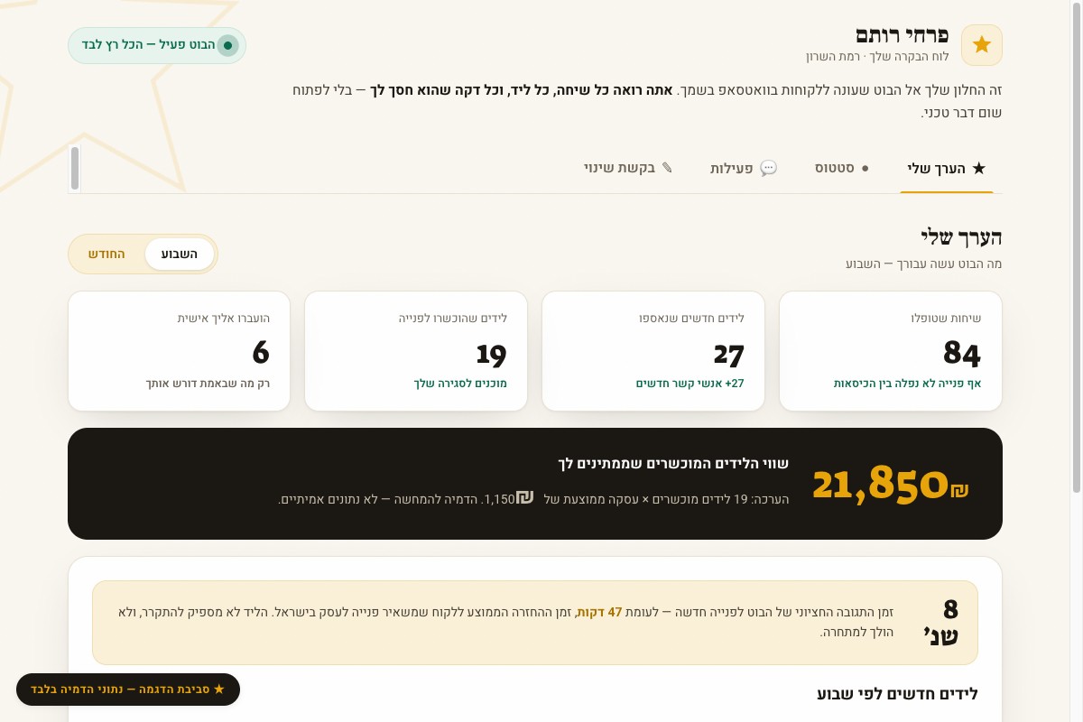 צילום מסך של לוח הבקרה שהלקוח מקבל